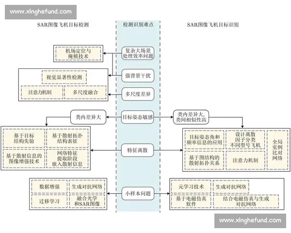 巴黎与利物之间的强强对决全面解析与未来发展前景深度展望新动向